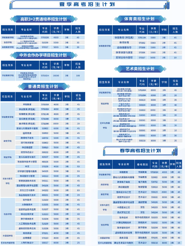 招生计划.png 招生计划.png