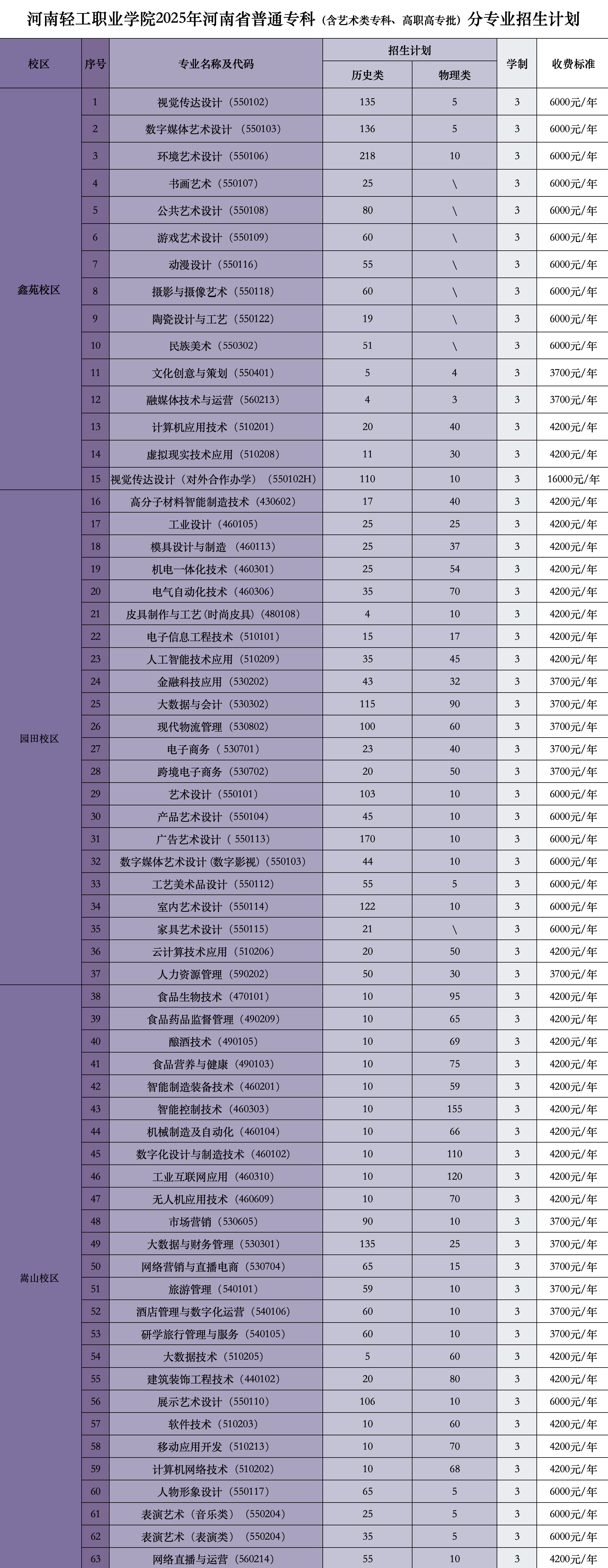 招生计划.jpg 招生计划.jpg