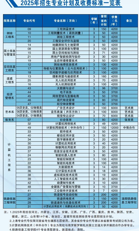 招生计划.png 招生计划.png