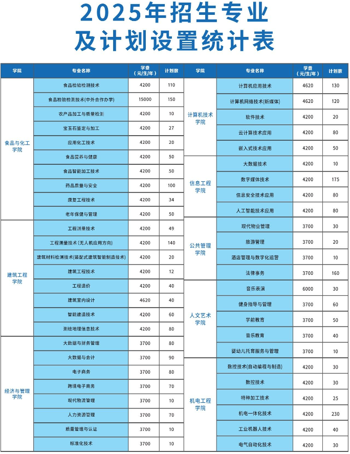 招生计划.png 招生计划.png