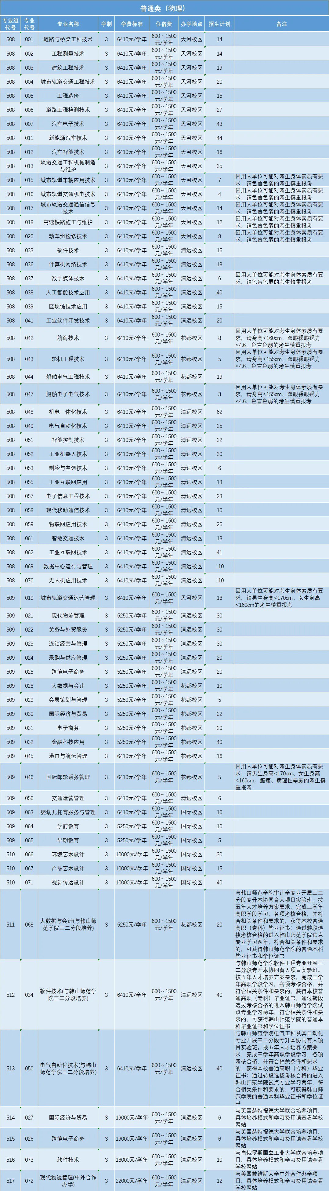 招生计划1 (1).jpg