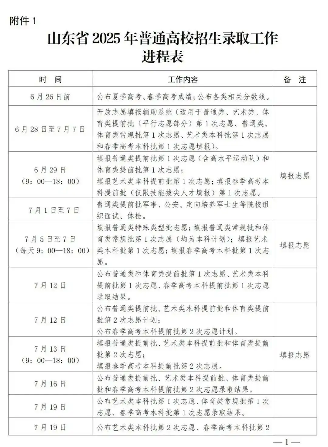 2025山东高考本科录取结果怎么查 含查询时间及入口