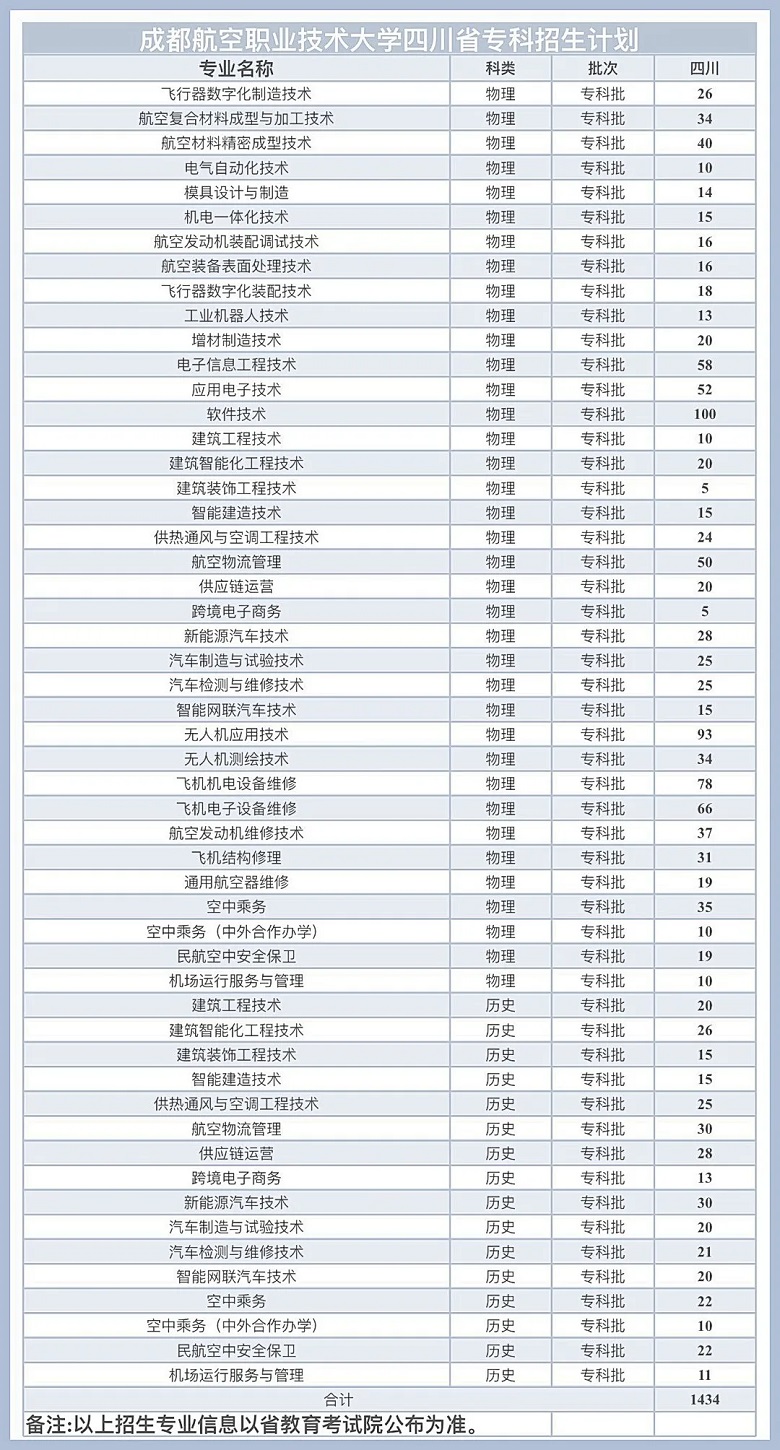 招生计划.jpg 招生计划.jpg