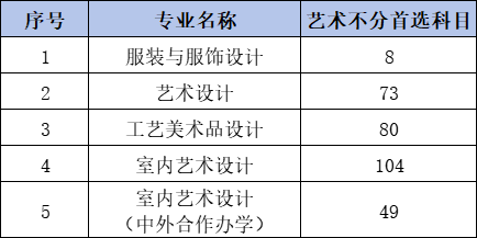 招生计划1.png