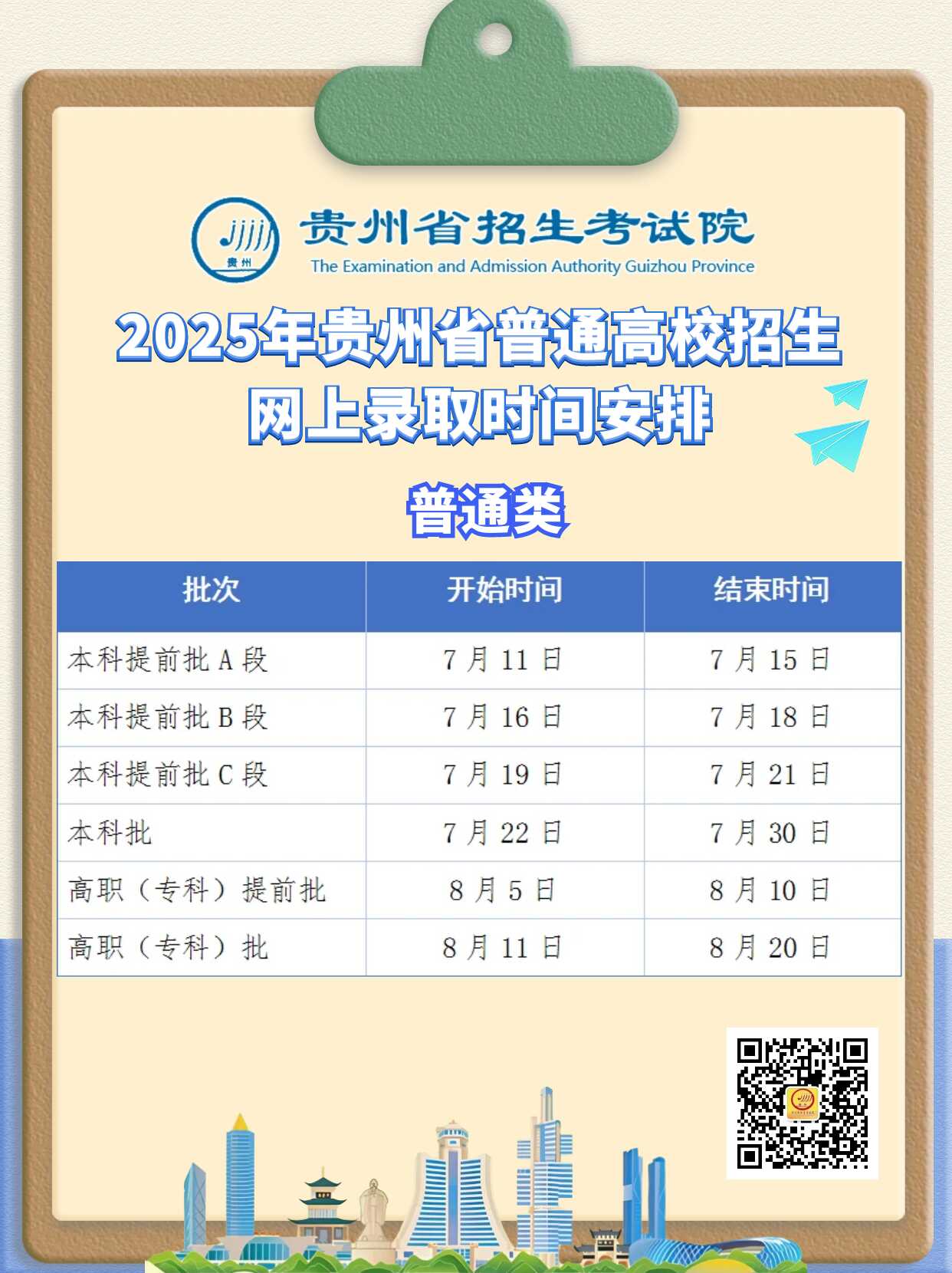 2025贵州高考本科录取结果怎么查 含查询时间及入口