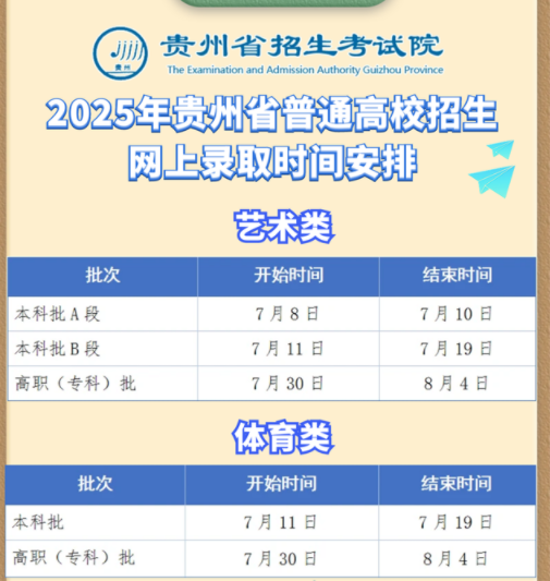 贵州2025投档后多少天能查录取结果