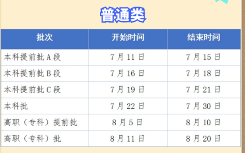 2025贵州高考本科录取时间安排表最新 录取截止时间什么时候