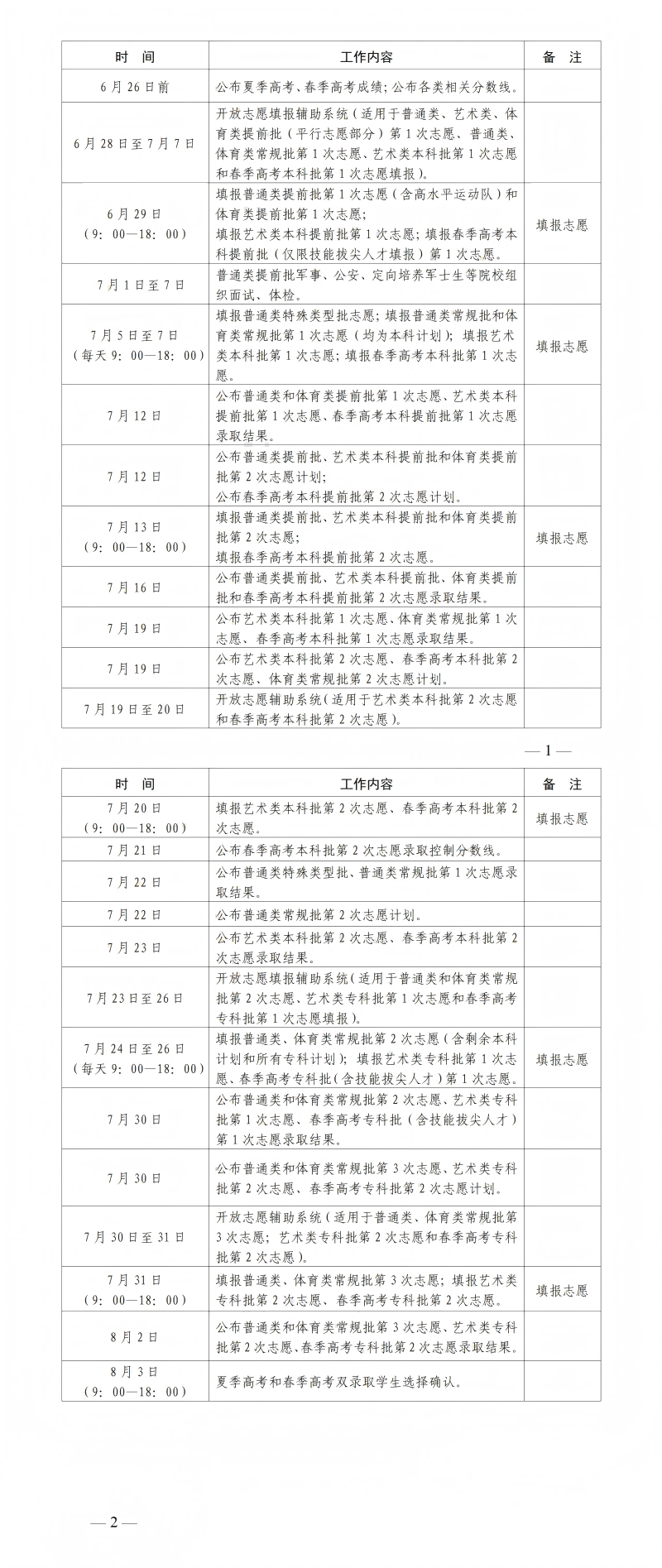 2025山东高考志愿录取状态和结果什么时候可以查询 2025山东高考志愿录取状态和结果什么时候可以查询