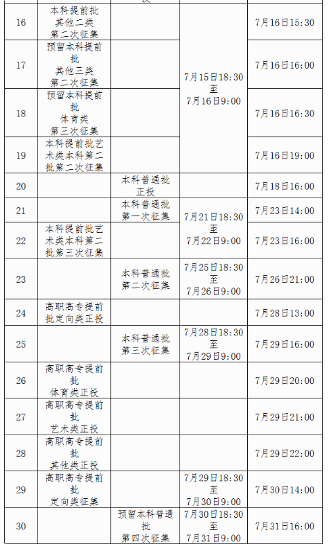 广西2025高考本科录取结果查询时间 附入口及录取状态查询方法