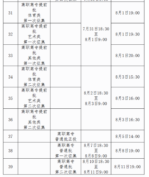 广西2025高考本科录取结果查询时间 附入口及录取状态查询方法