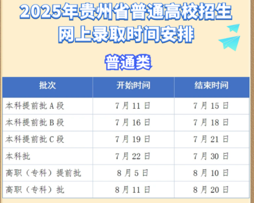 贵州高考录取结果查询方法 贵州高考录取结果查询方法