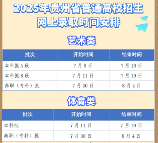 贵州高考录取结果查询方法 贵州高考录取结果查询方法