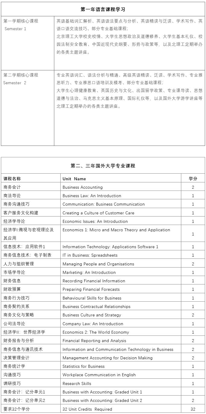 课程设置.png 课程设置.png