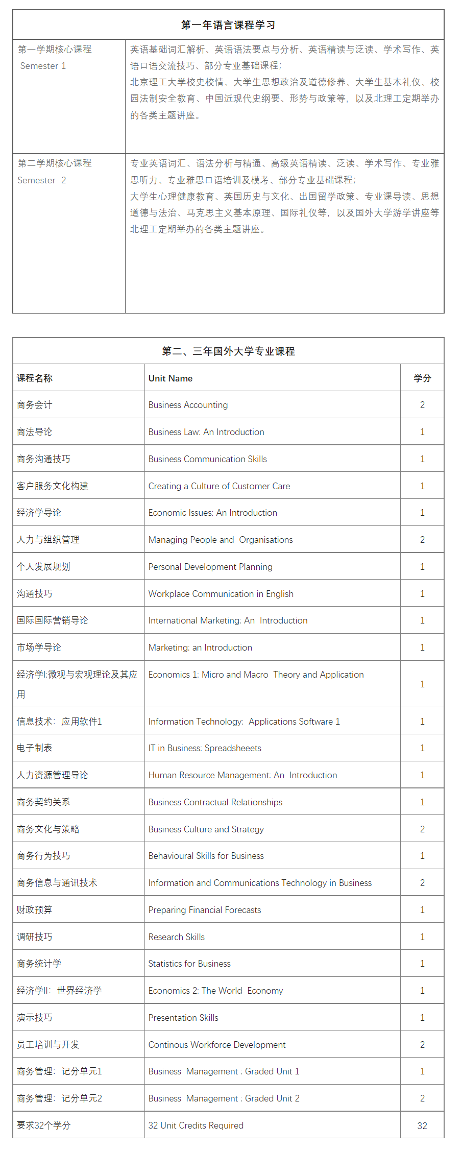 课程设置.png 课程设置.png