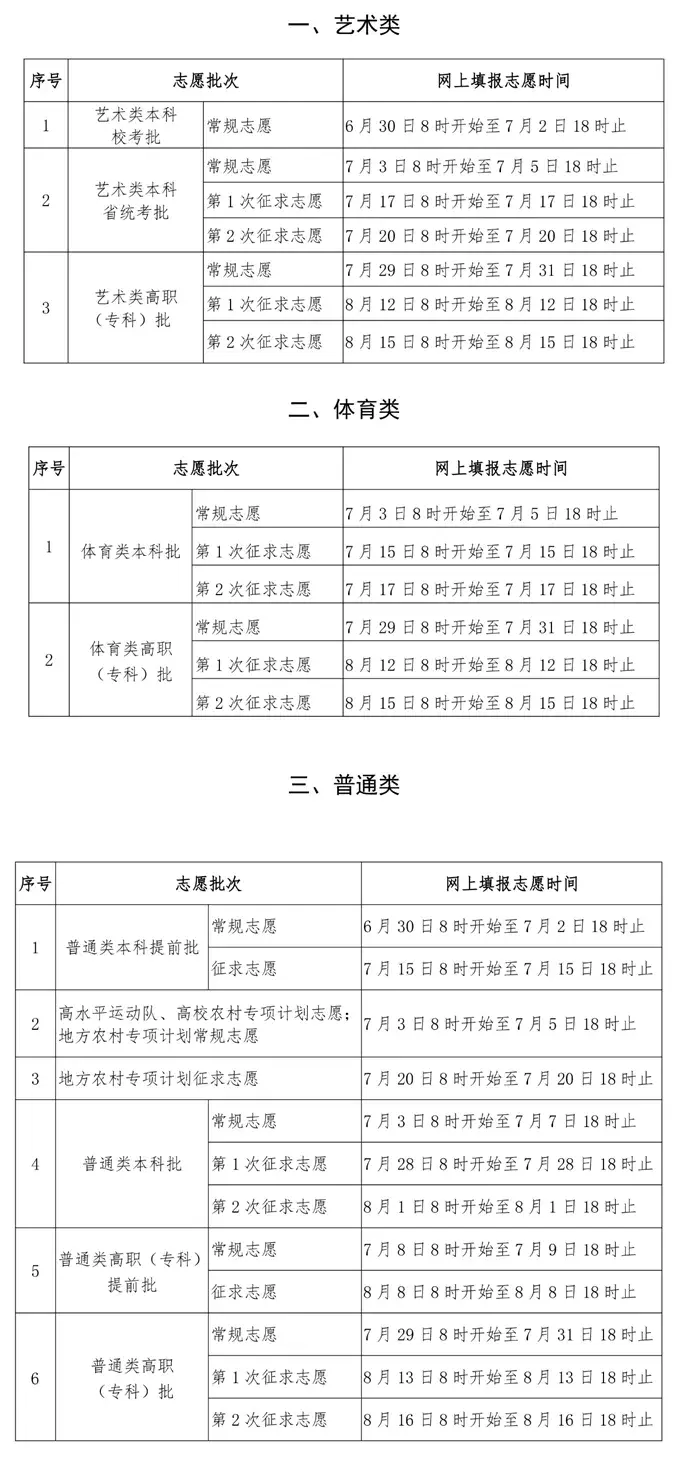 福建2025高考之后多久可以收到录取通知书 一般几月几号拿到