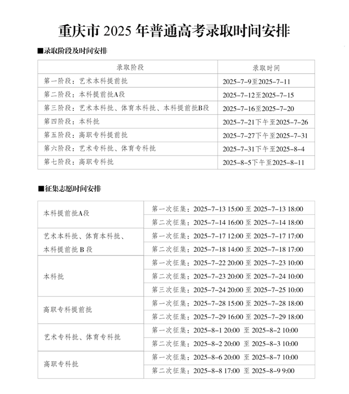 重庆2025高考之后多久可以收到录取通知书 一般几月几号拿到