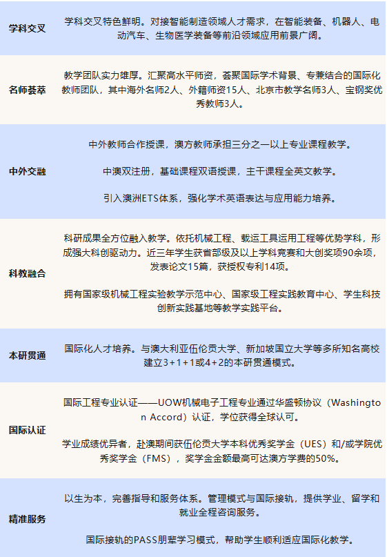 项目特色1.png