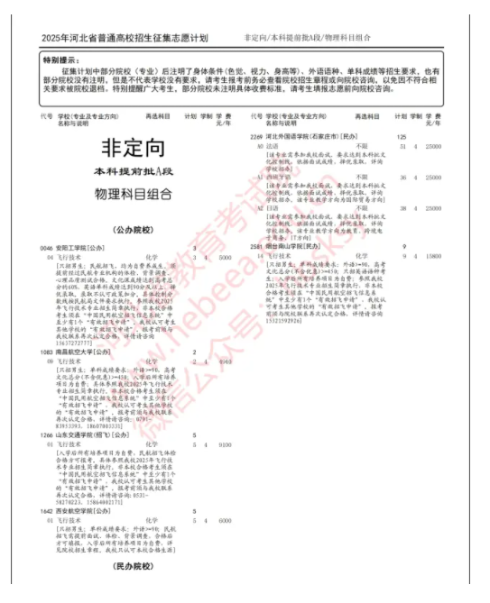 河北2025高考征集志愿大学有哪些