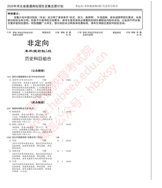 河北2025高考征集志愿大学有哪些