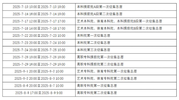 重庆2025高考征集补录学校名单 含各批次征集志愿填报时间