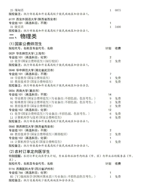 四川2025本科提前批B段征集志愿招生计划