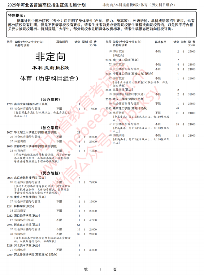 2025河北征集志愿补录院校名单 附补录时间及填报入口