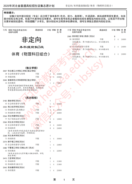 2025河北征集志愿补录院校名单 附补录时间及填报入口