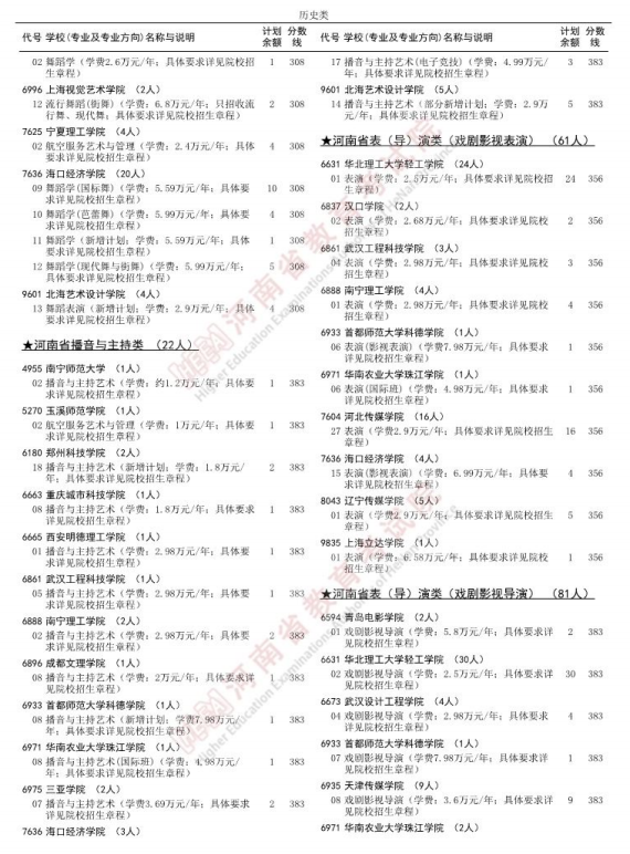2025河南征集志愿补录院校名单 附补录时间及填报入口