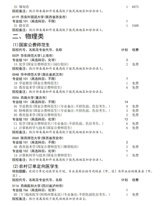 2025四川征集志愿补录院校名单 附补录时间及填报入口