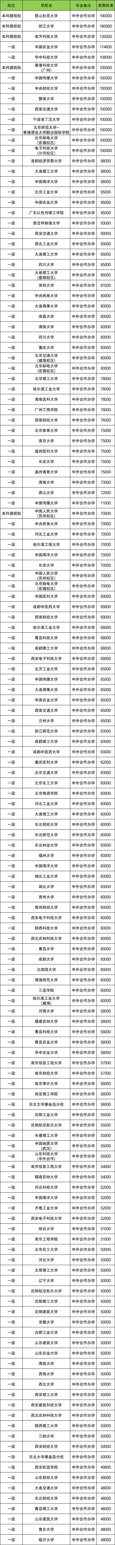 学费.jpg 学费.jpg