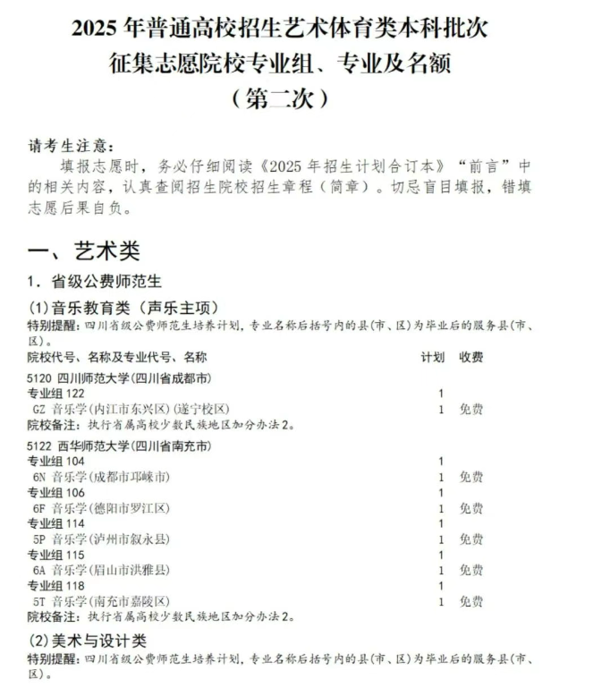 四川2025艺体类征集志愿招生计划