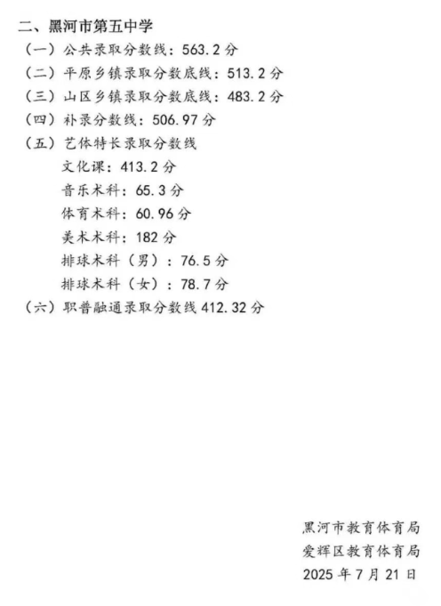 2025年黑河中考录取分数线公布