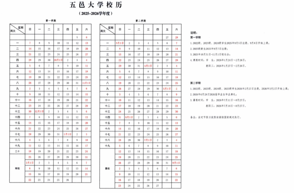五邑大学2025新生开学时间及入学须知