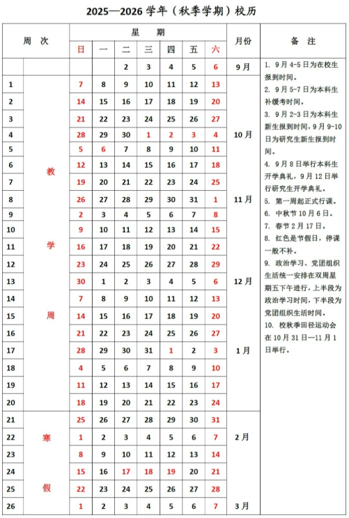 2025四川大学开学时间