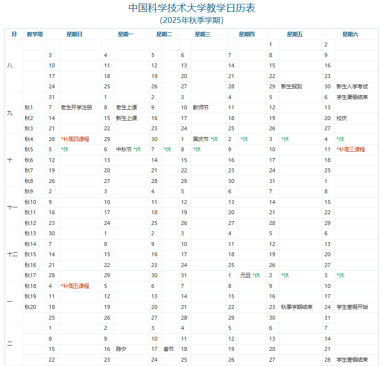 2025中国科学技术大学开学时间 2025中国科学技术大学开学时间