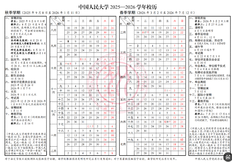 2025中国人民大学开学时间