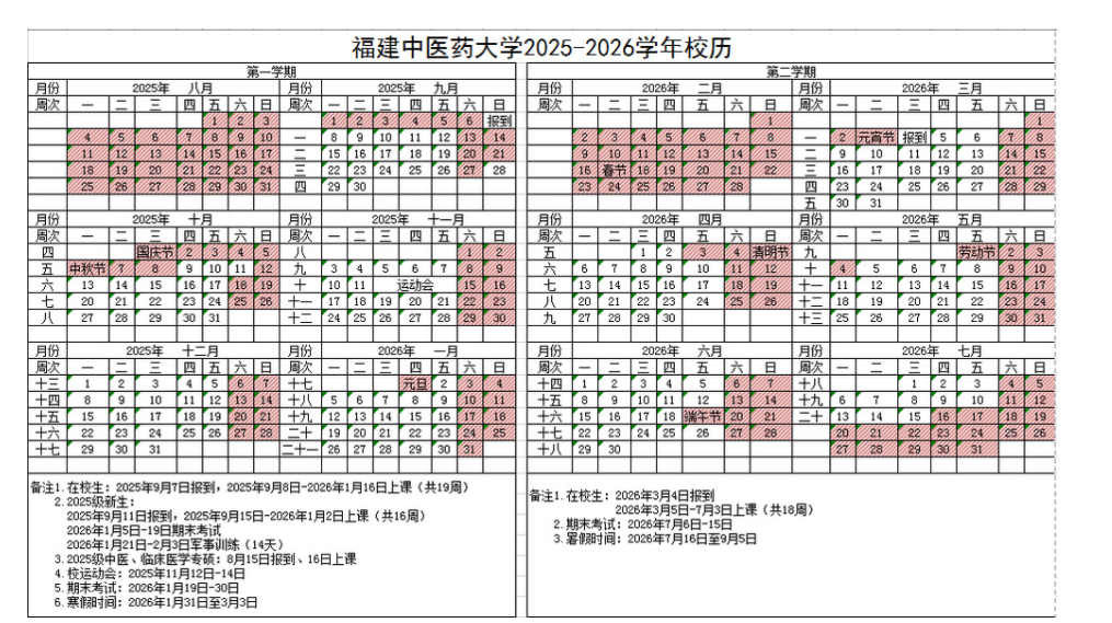 福建中医药大学2025新生开学时间及入学须知