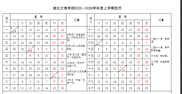 2025湖北文理学院开学时间及入学须知