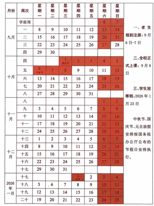 江西科技师范大学2025新生开学时间及入学须知