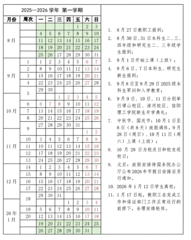 信阳师范大学2025新生开学时间及入学须知