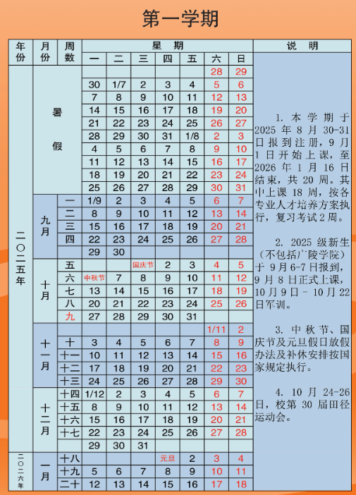 2025扬州大学开学时间
