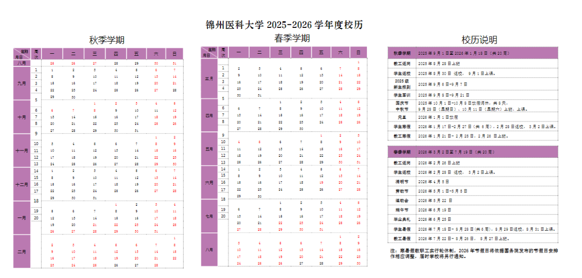 锦州医科大学2025新生开学时间及入学须知
