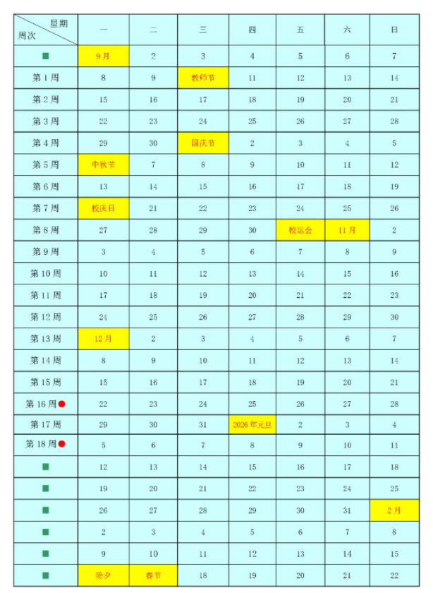 上海立信会计金融学院2025新生开学时间及入学须知