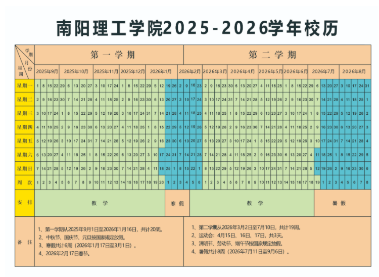 2025南阳理工学院开学时间及入学须知