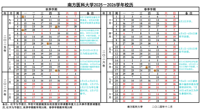 2025南方医科大学开学时间