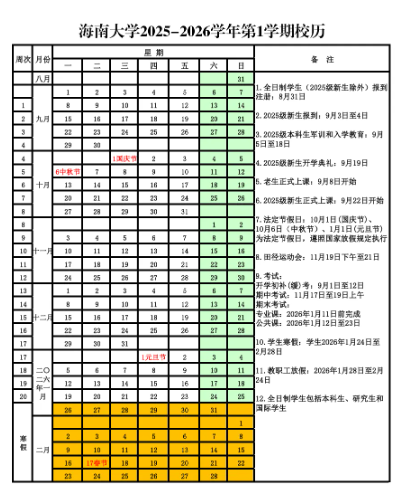 2025海南大学开学时间