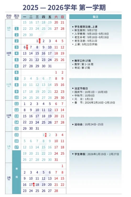 上海健康医学院2025新生开学时间及入学须知