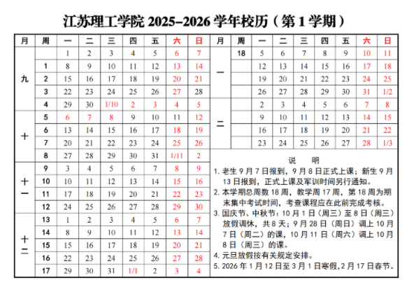 江苏理工学院2025新生开学时间及入学须知