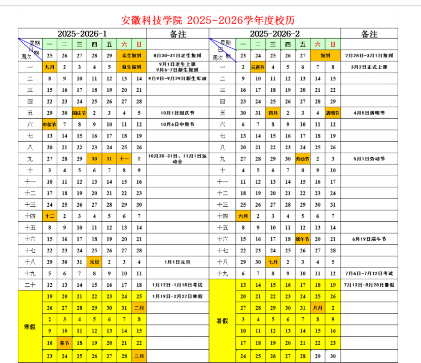 承德医学院2025新生开学时间及入学须知