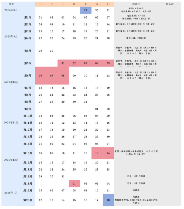 内蒙古医科大学2025新生开学时间及入学须知